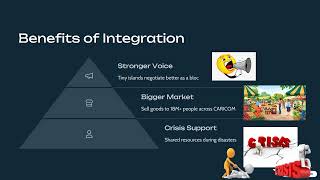 The Benefits of Regional Integration in the Caribbean