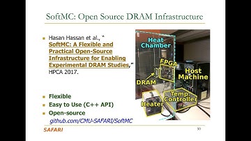 Computer Architecture - Lecture 4: Main Memory and DRAM Fundamentals (ETH Zürich, Fall 2017)