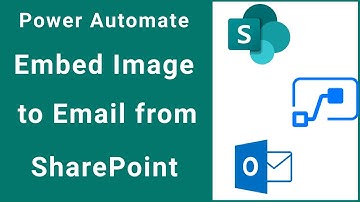 Power Automate - Embed Image in Email From SharePoint Library using Base64 Encoding.
