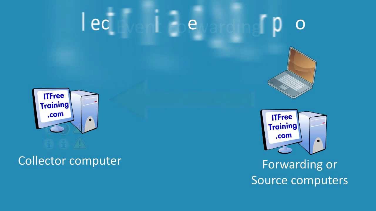 MCTS 70-680: Windows 7 events forwarding