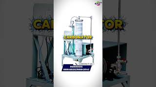 20 Bottles Per Minute Soda Machine | High Speed Production 🚀