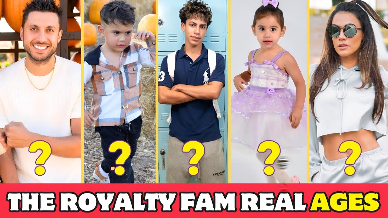 Настоящее имя членов королевской семьи и новые поколения 2025 года