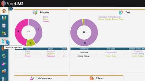 Learn How to Validate Test Results