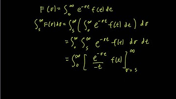 7.4 Integrals of Laplace transforms