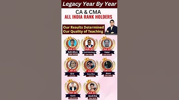 Best Accounts Faculty for CA & CMA Course- CA/CMA Santosh Kumar Sir