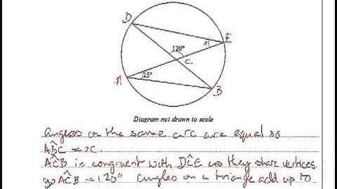 WJEC GCSE Maths Summer 2011 Higher Paper 2 Q12 - circles & trigonometry