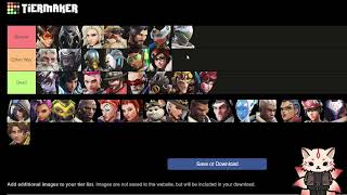 Tier List if these Overwatch 2 characters surviving a Zombie Attack!
