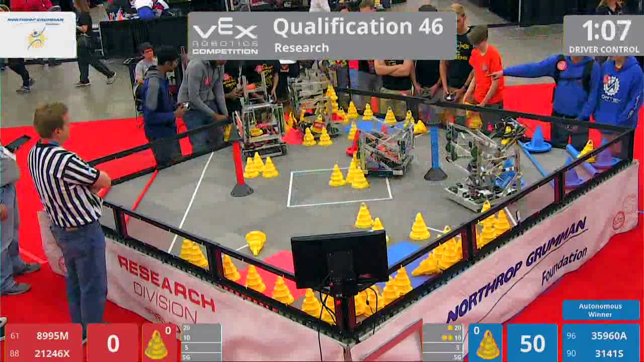 2018 VRC Res Q46 - 8995M 21246X vs 35960A 3141S - 47 to 70