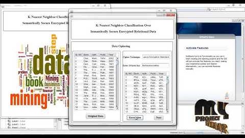 k -Nearest Neighbor Classification over Semantically Secure Encrypted Relational Data