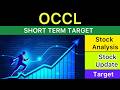 OCCL LTD SHARE TARGET ANALYSIS 🟢 OCCL LATEST NEWS | OCCL ANALYSIS STOCKS NEWS OCCL NEWS 24-05-26