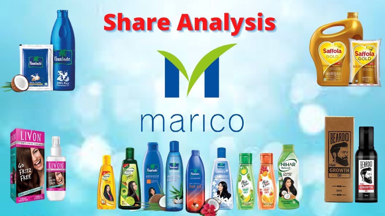 Marico Ltd Shares Analysis I Marico Share Price I Fundamental Analysis of Marico Ltd - YouTube