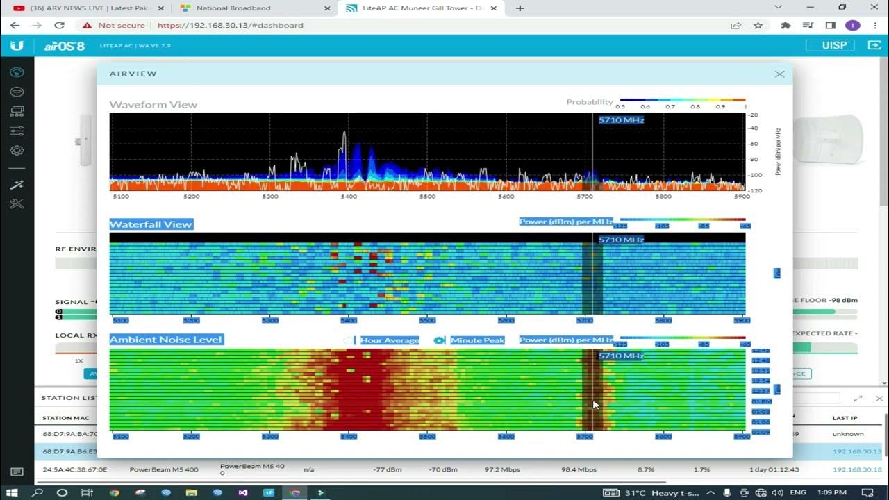 Reduce Noise Floor Ubnt Home Alqu