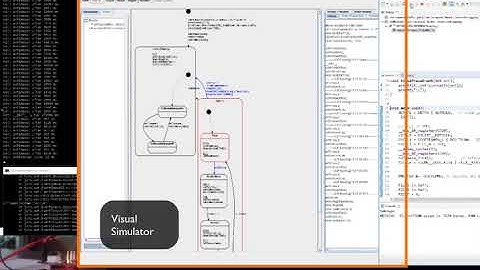 Design and generate code from UML state machine diagrams with the Sinelabore code generator.
