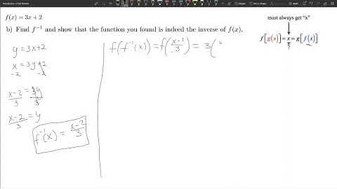 4b Finding and verifying inverse functions