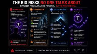 Bittensor ($TAO) Update: Huge News for the AI Revolution