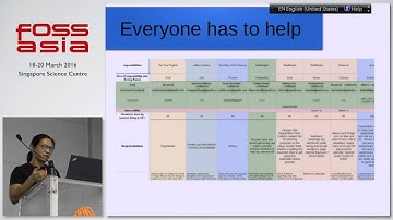 Sex, Circuits, and Deep House - Bunnie Huang - FOSSASIA Summit 2016