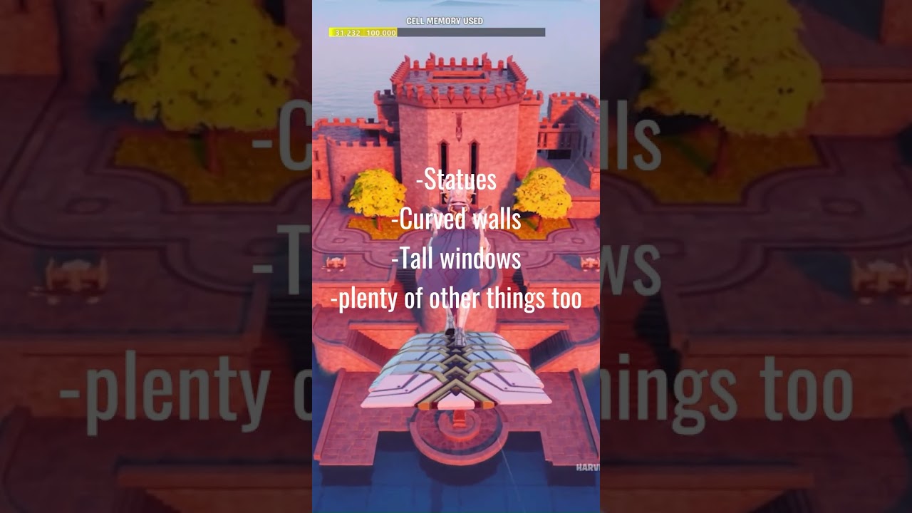 Midas and The Ageless (Geno) are Related