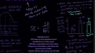 Biostatistics Part 2 - AP Biology (Error Bars, Standard Error, Graphs, and More!) Profile