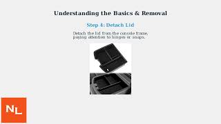 How To Replace 2015–2020 GMC Yukon Center Console Lid – Remove & Install Armrest