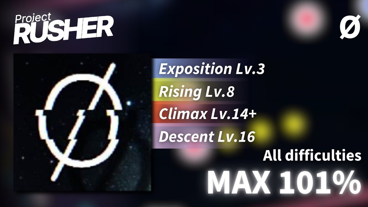 [Project : RUSHER] ∅ (All Difficulties) MAX 101% - YouTube