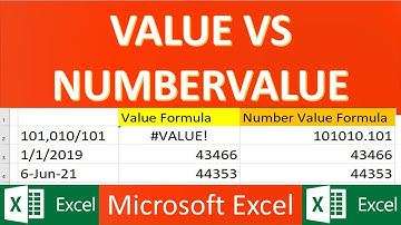 value vs number value formula in excel | #text functions excel