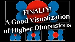 Finally A Good Visualization Of Higher Dimensions