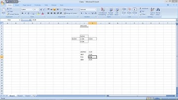 How project comes in SAP FICO   Call @ +91 7416797921 for more details