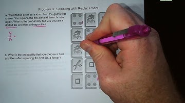 12-8 Probability of Compound Events