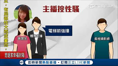 甜心女主播被摸手臂感到不舒服點名球評、攝影師性騷擾　反遭控妨礙名譽│【LIVE大現場】20180909│三立新聞台 - 天天要聞