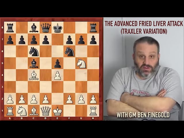 Follow Chess History To Learn Chess Openings - Fried Liver Attack