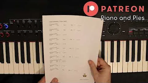 High Infidelity Taylor Swift Piano Tutorial Chords