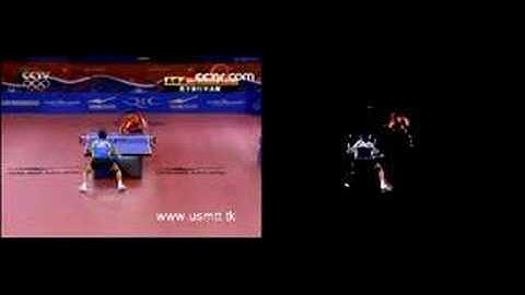 Motion Detection - Frame Difference