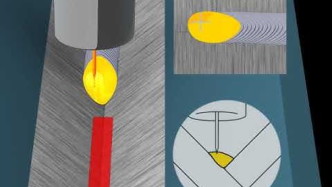 MIG TORCH TRAJECTORY-FILLET-WELD