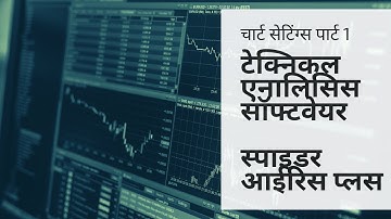 Technical Analysis Software Spider IRIS+ : Chart Settings Part 1