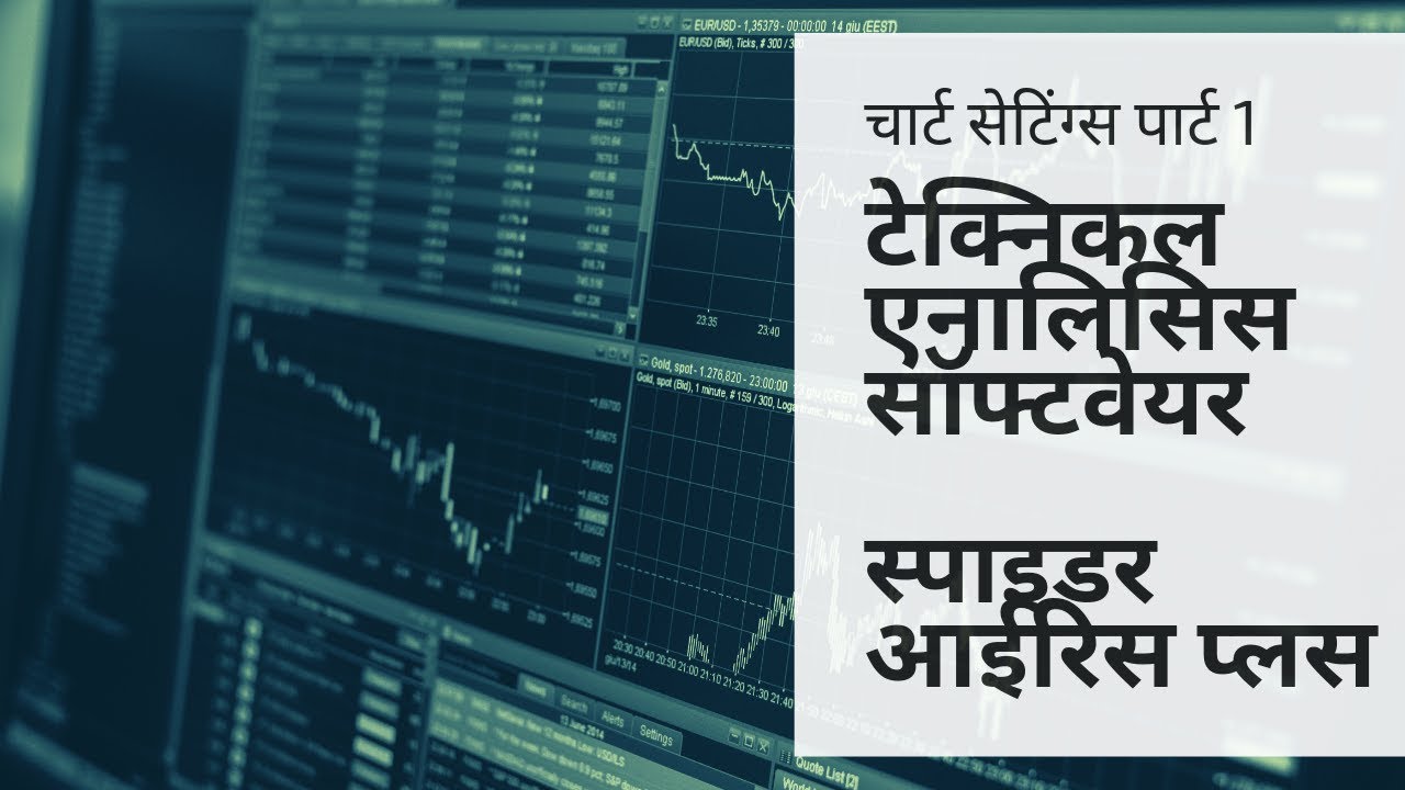 Technical Analysis Software Spider IRIS+ : Chart Settings Part 1