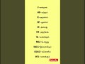 😀 Spoken English Class in Tamil | English Speaking Practice | Daily Use Sentences |Shorts | Learning