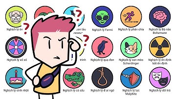 Tất cả các nghịch lý trong 7 phút