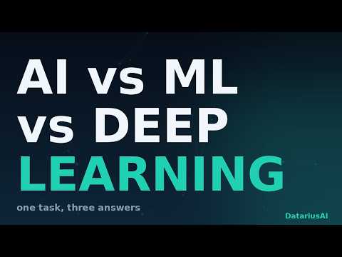 AI vs Machine Learning vs Deep Learning Explained — One Task, Three Approaches