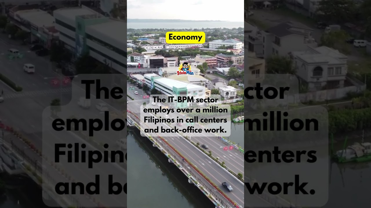💼 Economy: The IT-BPM sector employs over a million Filipinos in call centers and back-office work.