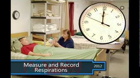 Measure and Record Respirations CNA Skills