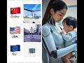 Technology Future USA China EU 2035#usa #china #technology