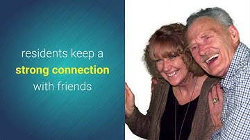 Konnekt Videophone -- Introduction