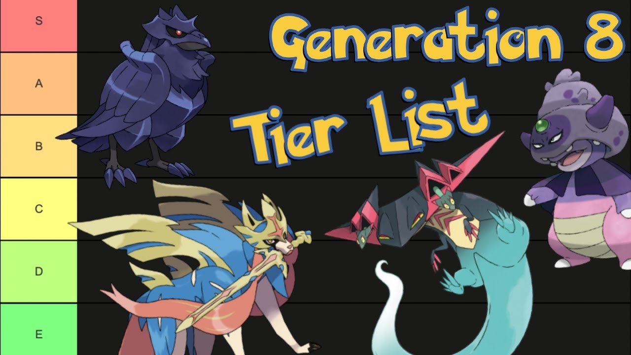 Two Besties Rank Every Gen 8 Pokémon! (Tier List)