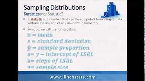 C-15  Sampling Distributions