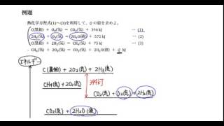 ｢ヘスの法則｣講義２：高校化学解説講義