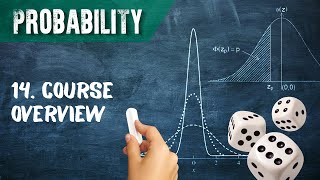 Probability. Lecture 14. Course overview