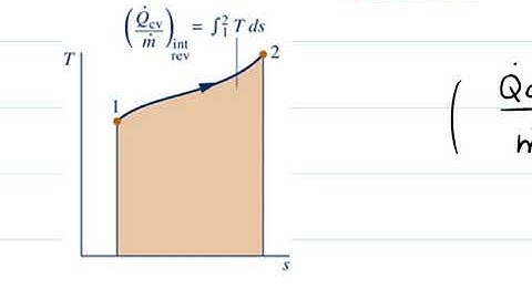 Heat Transfer and Work in Internally Reversible, Steady State Flow Processes