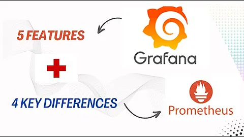 📊 Grafana vs. Prometheus: 5 Key Features and 4 Crucial Differences | DevOps Monitoring Tools 🚀