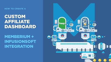 How to Use Infusionsoft and Memberium to Create a Custom Affiliate Membership Area