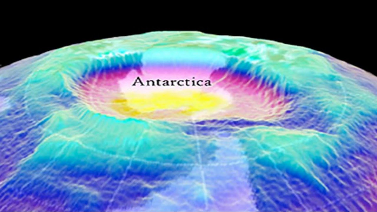 Ozone depletion